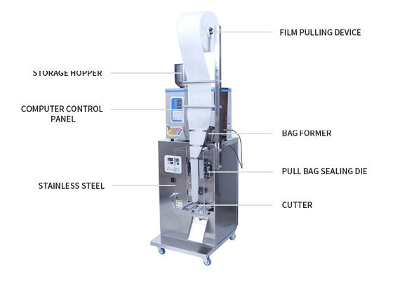 kupować Automatyczna maszyna do pakowania proszku w saszetki, mała pionowa maszyna pakująca z wypełnieniem online manufacture