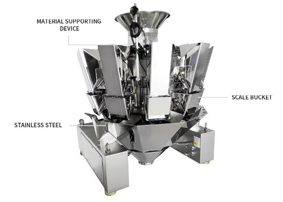 Beli Otomatis Multihead Weigher Mesin, Candy Multihead Weigher Mesin Packing online manufacture
